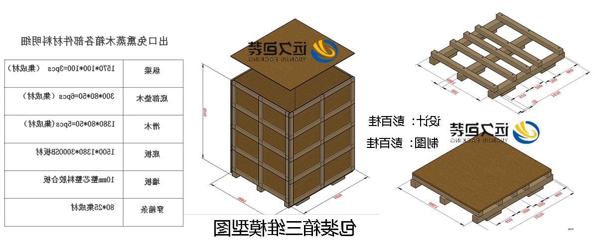 <a href='http://xw4d.reelfreshfilms.com'>买球平台</a>的设计需要考虑流通环境和经济性